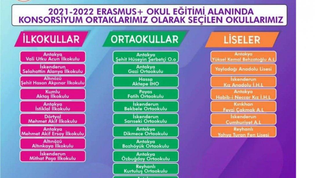 2021-2022 ERASMUS